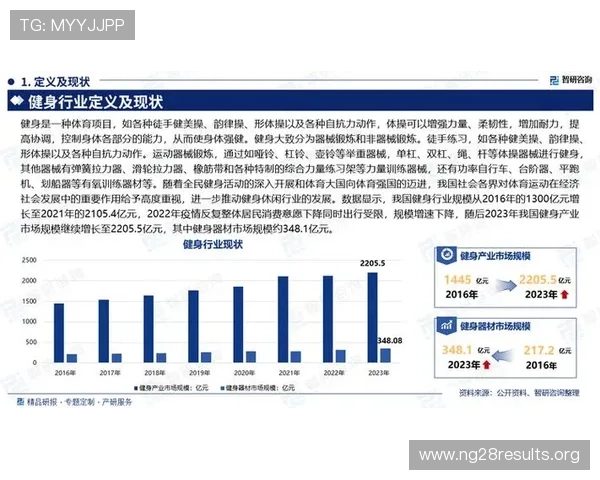 BTI体育博彩未来发展趋势及行业前景预测为你的投资决策提供参考