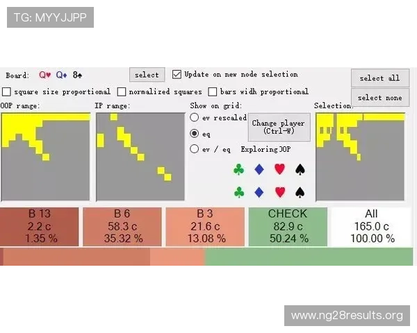 Texas holdem德州扑克策略分析提升你的获胜几率和游戏水平 Texas holdem德州扑克策略分析提升你的获胜几率和游戏水平