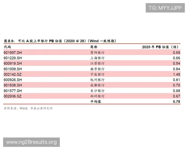 北京pk拾开奖规律分析让你轻松把握中奖时机实现盈利