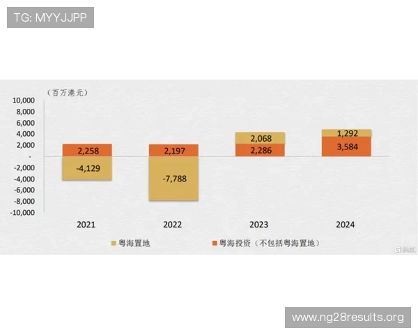 如何利用发财全看红波双打一生肖提升你的财运和投资成功率