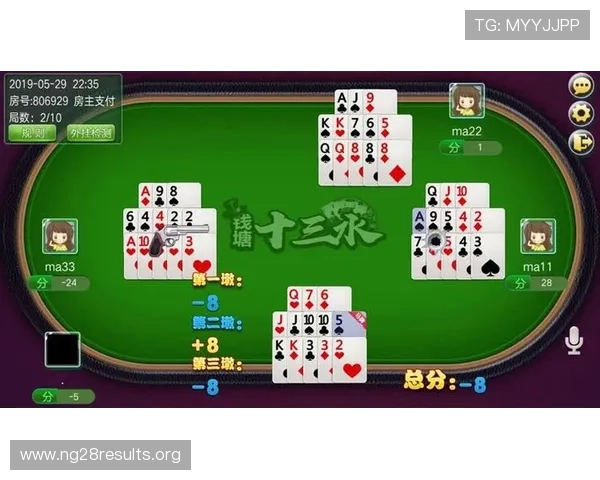 当当棋牌十三水玩法新手入门指南，详细介绍游戏规则与实用技巧