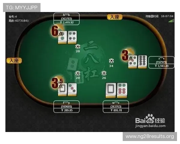 扑克二八杠怎么玩才能赢得更多胜利，详细策略与实战经验全攻略