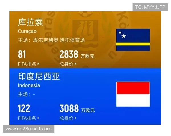 德国与库拉索在2026年世界杯中的交手历史比分及比赛精彩瞬间回顾